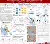 Image of SCEC poster