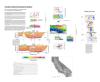 Image of SCEC poster