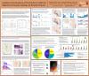 Image of SCEC poster