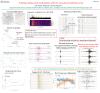 Image of SCEC poster